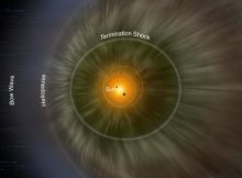 Boundary Of Heliosphere Mapped For The First Time