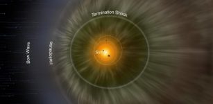 Boundary Of Heliosphere Mapped For The First Time