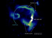 A black hole (marked by the red x) at the centre of galaxy MRC 0600-399 emits a jet of particles that bends into a 'double-scythe' T-shape that follows the magnetic field lines at the galaxy subcluster's boundary. (Image Credit: Modified from Chibueze, Sakemi, Ohmura et al. (2021) Nature Fig. 1(b))