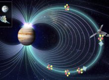 Jupiter's mysterious X-ray auroras have been explained, ending a 40-year quest for an answer. For the first time, astronomers have seen the way Jupiter's magnetic field is compressed, which heats the particles and directs them along the magnetic field lines down into the atmosphere of Jupiter, sparking the X-ray aurora. The connection was made by combining in-situ data from NASA's Juno mission with X-ray observations from ESA's XMM-Newton. Credit: ESA/NASA/Yao/Dunn