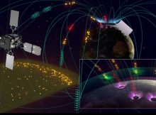 Under The Northern Lights: Mesospheric Ozone Layer Depletion Explained