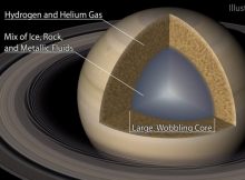 An illustration of Saturn and its "fuzzy" core. Credit: Caltech/R. Hurt (IPAC)