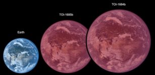 Artist’s conceptual image showing the sizes of the planets observed in this study. The radius of TOI-1634 is 1.5 times larger than Earth’s radius and TOI-1685 is 1.8 times larger. The planets would appear red, due to the light from the red dwarf stars they orbit. Credit: Astrobiology Center