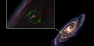 Astronomers have discovered a giant, spherical cavity within the Milky Way galaxy; its location is depicted on the right. A zoomed in view of the cavity (left) shows the Perseus and Taurus molecular clouds in blue and red, respectively. Though they appear to sit within the cavity and touch, new 3D images of the clouds show they border the cavity and are quite a distance apart. This image was produced in glue using the WorldWide Telescope. Credit: Alyssa Goodman/Center for Astrophysics, Harvard & Smithsonian.