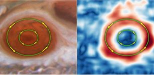 By analyzing images taken by NASA's Hubble Space Telescope from 2009 to 2020, researchers found that the average wind speed just within the boundaries of the Great Red Spot, set off by the outer green circle, have increased by up to 8 percent from 2009 to 2020 and exceed 400 miles per hour. In contrast, the winds near the storm's innermost region, set off by a smaller green ring, are moving significantly more slowly. Both move counterclockwise. Credit: NASA, ESA, Michael H. Wong (UC Berkeley)