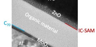 Solar cells with 30-year lifetimes for power-generating windows