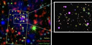 Astronomers Discover A Massive Galaxy 'Shipyard' In The Distant Universe