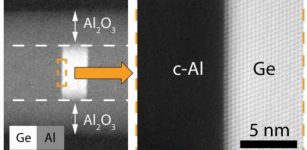 Extremely precise interface between the two materials. Credit: Vienna University of Technology