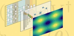 A novel proof that certain quantum convolutional networks can be guaranteed to be trained clears the way for quantum artificial intelligence to aid in materials discovery and many other applications. Credit: Los Alamos National Laboratory