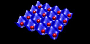 Researchers Realize Quantum Teleportation Onto Mechanical Motion Of Silicon Beams