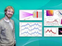 Physicist Brian Kraus and figures from his paper. Credit: Elle Starkman/PPPL Office of Communications; Kiran Sudarsanan