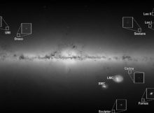 Our galaxy, the Milky Way, is surrounded by about fifty dwarf galaxies. Most of these galaxies are only identifiable through telescopes and have been named after the constellation in which they appear on the sky (for example, Draco, Sculptor or Leo). However, the two most obvious dwarf galaxies are called the Large Magellanic Cloud (LMC) and the Small Magellanic Cloud (SMC), and these are easily visible to the unaided eye. Traditionally these dwarf galaxies have been thought of as satellites in orbit around the Milky Way for many billions of years. Now, however, new data from ESA’s Gaia spacecraft have shown that the majority of the dwarf galaxies are passing the Milky Way for the first time. This forces astronomers to reconsider the history of the Milky Way and how it formed, along with the nature and composition of the dwarf galaxies themselves. Credit: ESA/Gaia/DPAC, CC BY-SA 3.0 IGO