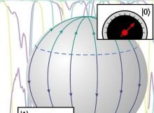 Despite the fuzziness of the quantum world, measurements of quantum particles yield precise outcomes in our everyday world. How does the act of measuring achieve this transformation? Credit: Institute of Physics