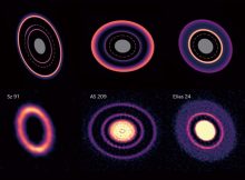 A comparison of the three phases of ring formation and deformation found in these simulations by ATERUI II (top) with real examples observed by ALMA (bottom). The dotted lines in the simulation represent the orbits of the planets, and the gray areas indicate regions not covered by the computational domain of the simulation. In the upper row, the simulated protoplanetary disks are shown from left to right at the start of planetary migration (Phase I), during planetary migration (Phase II), and at the end of planetary migration (Phase III). Credit: Kazuhiro Kanagawa, ALMA (ESO/NAOJ/NRAO)