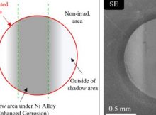 The first diagram shows the experimental setup, with the way the nickel alloy bends toward the zirconium alloy in the water-filled corrosion cell. The zirconium oxide is thickest where the nickel alloy comes closest. The second diagram shows the strip of the circular zirconium alloy sample that is affected by the band of nickel alloy and radiation. Finally, the electron image shows the band of oxidation on the zirconium alloy sample. Credit: Peng Wang, Michigan Ion Beam Laboratory