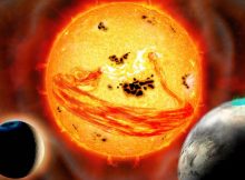 Dragon’s Breath: Artist’s impression of a supermassive filament released by a superflare on EK Draconis approaching young planets. (Credit: NAOJ)