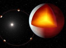 Hot Jupiters are massive, gaseous worlds like Jupiter, that orbit closer to their parent stars than Mercury is to the Sun. In a recent paper, a McGill-led research team, provides new insight into what seasons looks like on a hot Jupiter. The researchers also suggest that the oval orbit, extremely high surface temperatures (2,000 degrees C- hot enough to vaporize rock) and “puffiness” of XO-3b reveal traces of the planet's history. The findings will potentially advance both the scientific understanding of how exoplanets form and evolve and give some context for planets in our own solar system. Credit: NASA/JPL-Caltech/R. Hurt (IPAC)