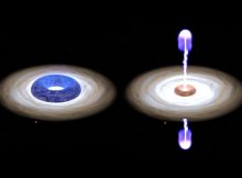 Two screenshots of the animation of two phases of a black hole. On the left, a big and hot corona, the disk of material depicted in blue, has formed around the center of the black hole and there is no jet. On the right, the corona is smaller and cooler (depicted in red/orange) and the black hole ejects the jet. Credit: Méndez et al.