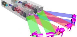 Researchers have developed a new method to display highly realistic holographic images using 'holobricks' that can be stacked together to generate large-scale holograms. Credit: University of Cambridge