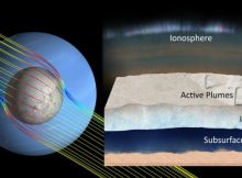 NASA’s proposed Trident mission would explore Neptune’s largest moon, Triton, which potentially hosts an ocean with liquid water under its ice shell. Credit: NASA/JPL-Caltech