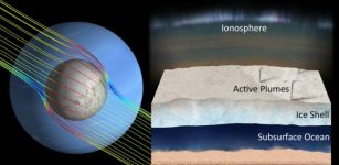 NASA’s proposed Trident mission would explore Neptune’s largest moon, Triton, which potentially hosts an ocean with liquid water under its ice shell. Credit: NASA/JPL-Caltech