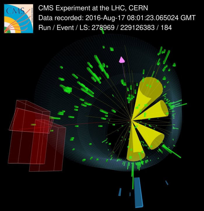 The classical signature of a top-quark pair produced in LHC collisions is four jets (yellow cones), one muon (red line, also detected by the CMS muon detectors as red boxes), and missing energy from a neutrino (pink arrow). Credit: CERN