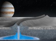 This artist’s conception shows how double ridges on the surface of Jupiter’s moon Europa may form over shallow, refreezing water pockets within the ice shell. This mechanism is based on the study of an analogous double ridge feature found on Earth’s Greenland Ice Sheet. Credit: Justice Blaine Wainwright