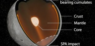 A new study reveals that an ancient collision on the Moon's south pole changed patterns of convection in the lunar mantle, concentrating a suite of heat-producing elements on the nearside. Those elements played a role in creating the vast lunar mare visible from Earth. Credit: Matt Jones