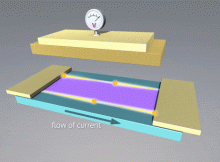 A proposed topological transistor would utilise lossless paths flowing on a topological insulator’s edges.