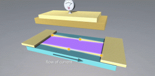 A proposed topological transistor would utilise lossless paths flowing on a topological insulator’s edges.