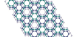 The crystal structure of a layer of graphyne. Credit: Yiming Hu