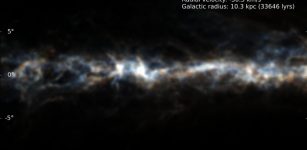Atomic hydrogen emission towards a portion of the outer Milky Way's disk. Credit: HI4PI survey; J. D. Soler, INAF
