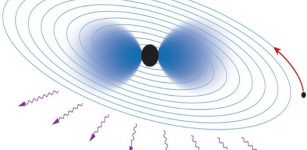 An atom in the sky. If new ultralight particles exist, black holes would be surrounded by a cloud of such particles that behaves surprisingly similar to the cloud of electrons in an atom. When another heavy object spirals in and eventually merges with the black hole, the gravitational atom gets ionized and emits particles just like electrons are emitted when light is shone onto a metal. Credit: UvA Institute of Physics