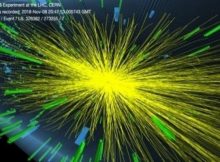 Cascade of events triggered by colliding lead ions in the LHC’s CMS detector, recorded in November 2018. Credit: CMS/CERN