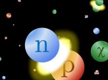 An artist’s rendition of big bang nucleosynthesis, the early universe period in which protons "p" and neutrons "n" combine to form light elements. The presence of dark matter "χ" changes how much of each element will form. Credit: Cara Giovanetti/New York University