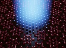This illustration represents the light-induced collapse of the nanoscale charge order in a 2D crystal of tantalum disulfide (star-shapes) and the generation of a hidden metastable metallic state (spheres). Credit: Frank Yi Gao