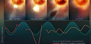 Hubble Sees Red Supergiant Star Betelgeuse Slowly Recovering After Blowing Its Top