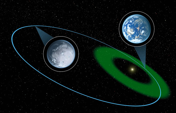 Could More Of Earth's Surface Host Life? Jupiter's Orbit Shape Plays Key, Overlooked Role On Earth