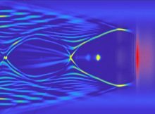 An image from a simulation in which a laser pulse (red) drives a plasma wave, accelerating electrons in its wake. The bright yellow spot is the area with the highest concentration of electrons. In an experiment, scientists used this technique to accelerate electrons to nearly the speed of light over a span of just 20 centimeters. Credit: Bo Miao/IREAP