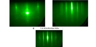 New Hybrid Structures Could Contribute To More Stable Quantum Computers 