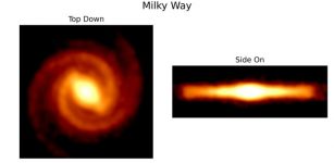 Color top-down and side-view of the visible Milky Way galaxy. Credit: University of Sydney