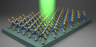A green laser shines onto an atomically thin material. By probing how atoms vibrate when deposited on substrates and upon heating, researchers turn Raman spectroscopy into a scientific “ruler” to understand how 2D materials expand. Credits:Courtesy of Yang Zhong and Lenan Zhang