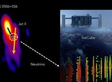 TXS 0506+056. The neutrino event IceCube 170922A appears to originate in the interaction zone of the two jets. Credit: IceCube Collaboration, MOJAVE, S. Britzen, & M. Zajaček
