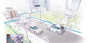 Illustration of the hybrid optical-wireless network for robust decimetre-level positioning in urban environments. Credit: TU Delft/Stephan Timmers