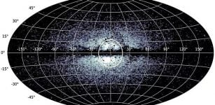 Map of especially metal-poor giant stars identified from Gaia DR3 data that shows, as a concentrated region (marked with a circke), the stars of the "poor old heart" of the Milky Way galaxy. The map shows the whole of the night sky in the same way that certain maps of the world show Earth's surface. In the center of the map is the direction towards the center of our home galaxy. Credit: H.-W. Rix / MPIA