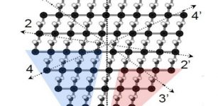 Rice University researchers have developed a method to predict how crystals take shape from their internal chemistry, even when the crystal lacks symmetry. This representation of a silver nitrate crystal has eight edges, none of which match the others. The Rice team's algorithm was still able to predict its shape. Credit: Luqing Wang/Rice University