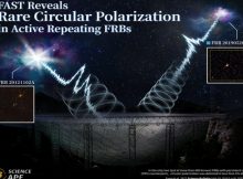 The artist impression of FAST detected the circular polarization from two active repeating FRBs with PRSs. Credit: ScienceApe and LI Di
