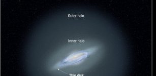 Most Distant Stars In Our Galaxy Halfway To Andromeda - Found