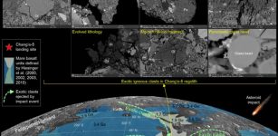 Exotic Clasts In Chang'e-5 Samples Indicate Unexplored Terrane On Moon
