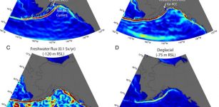 Early Human Migration To Americas Linked To Climate Change